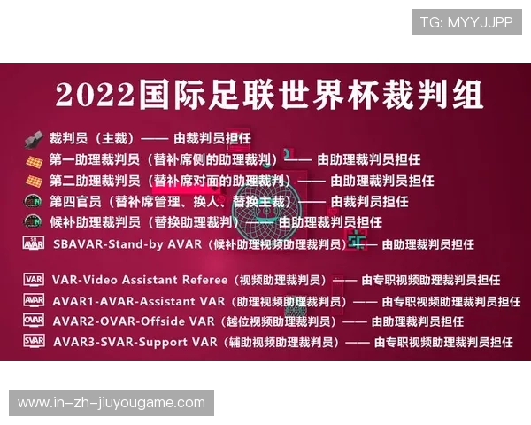 世界杯VAR争议瞬间盘点，史上十大判罚回顾